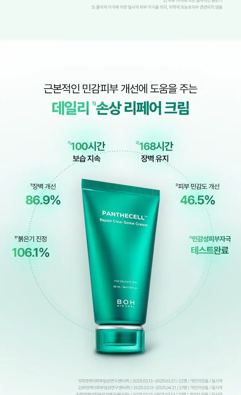 [장벽크림] 바이오힐 보 판테셀 리페어 시카좀 크림 80mL [단품/증정기획] 상세페이지 9